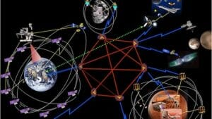 「太陽系インターネット」構築へ NASAが新ネットワーク「DTN」導入