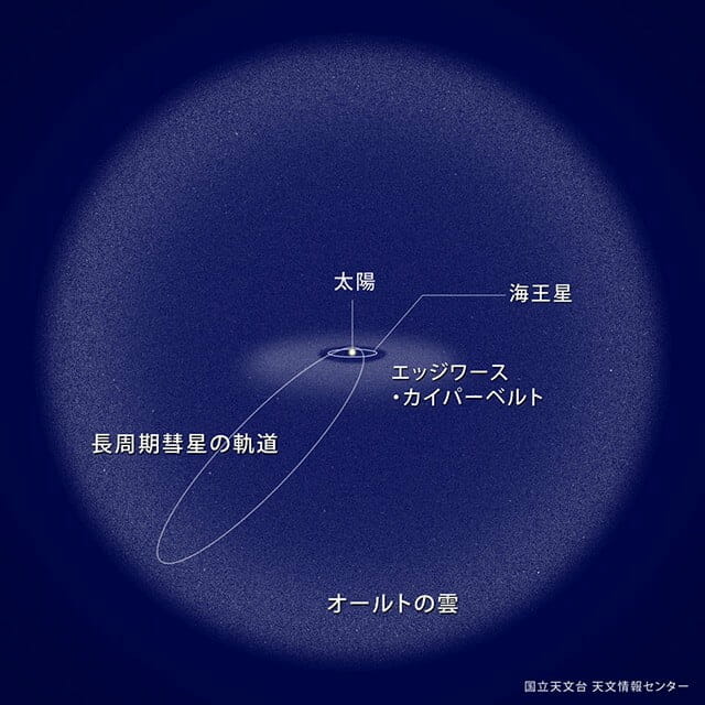 2016_10_27_comet5