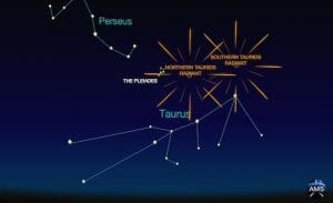 「おうし座南流星群」が11月6日に見頃！　東の空で1時間に数個が観察できそう