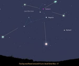 「しし座流星群」は11月17日に極大! 18日未明に1時間あたり数個みられるかも?