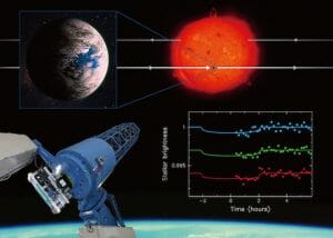 生命がいるかもしれない惑星「K2-3d」の影、地上から初観測に成功 国立天文台など