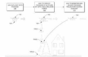 アマゾン、「パラシュート」によるドローン配達の特許を取得