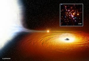 ブラックホールの超近くを星が周回する「X9」、チャンドラX線観測衛星が観測