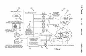 ディズニーのドローンによる「ナイトショー」 関連特許が明らかに