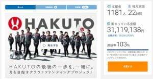 目標額達成！　月探査日本チーム「HAKUTO」クラウドファンディングで資金調達成功