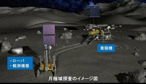 JAXAとインド宇宙研、月極域探査の検討すすめる