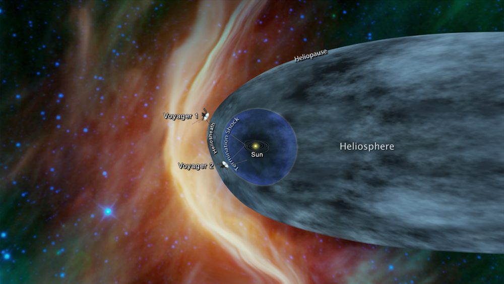 「ボイジャー2号」太陽圏の最外部を抜け星間空間に到達