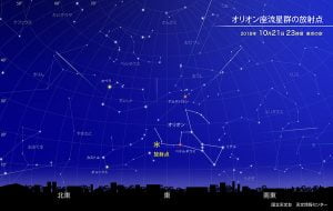2018年オリオン座流星群は10月21日に極大。東の夜空に1〜5個の流れ星