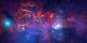 天の川銀河の中心星域