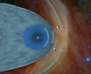 「ボイジャー2号」太陽圏の最外部を抜け星間空間に到達