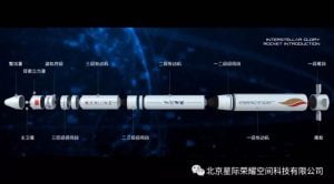 中国アイスペース、衛星打ち上げを6月初旬に実施へ