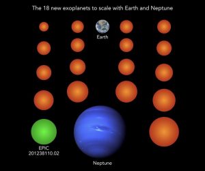 新たに地球サイズの系外惑星を18個発見。ケプラー宇宙望遠鏡のデータを再解析