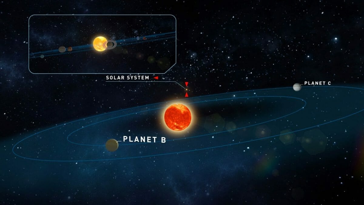 新たに地球サイズの系外惑星候補を2つ発見。知的生命体の存在は？