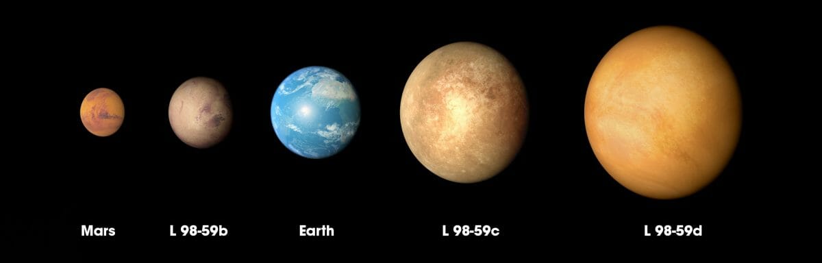 地球と火星の中間サイズの系外惑星を発見 Tessミッションで最小記録を更新 Sorae 宇宙へのポータルサイト