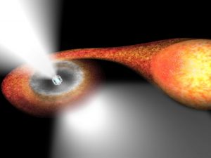 光とX線が同時に明滅する”ミリ秒パルサー”を初観測