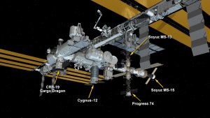 宇宙船でにぎわうISS。ドラゴン補給船とプログレス補給船が相次いで到着