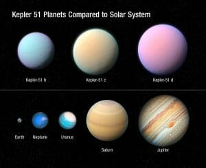 ケプラー51にある太陽系外惑星は土星よりも密度が低く綿菓子のよう