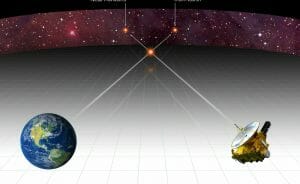 立体視できる星空！地球と70億km彼方からの画像のステレオグラムが公開