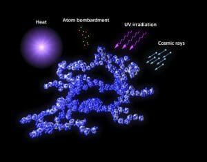 宇宙のフワフワな塵が有機化合物の生成に大きな役割を果たしている？