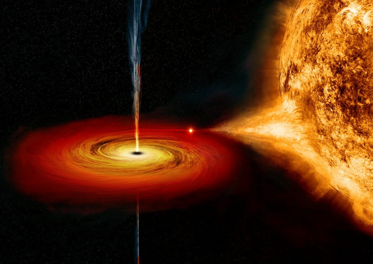 ブラックホールの種類：恒星質量ブラックホール