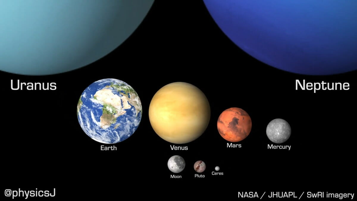太陽系12天体のサイズ・自転速度・自転軸の傾きを比較【今日の宇宙画像】