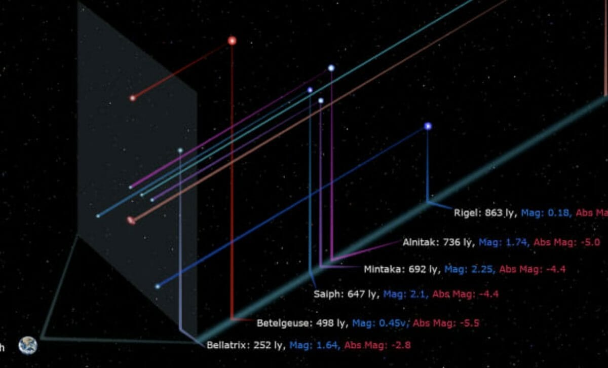 オリオン座の立体的な画像で 奥行き を実感してみよう Sorae 宇宙へのポータルサイト
