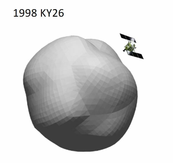 【▲ 小惑星「1998 KY26」と「はやぶさ2」の大きさを比較した図（Credit: Auburn University, JAXA）】