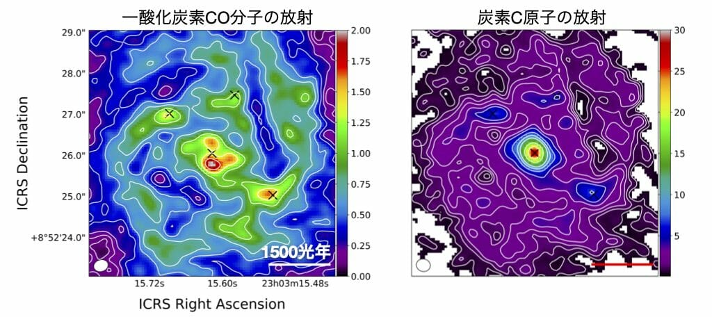 アルマ望遠鏡によるNGC 7469の観測結果。左は一酸化炭素分子の放射、右は炭素原子の放射。色の違いは強度の高低を示す（赤いほど高い）（Credit: 泉拓磨/NAOJ）