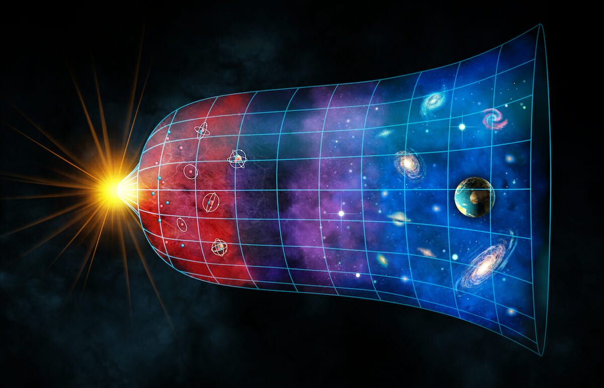 宇宙の誕生「ビッグバン」から宇宙の進化を表すイメージ図