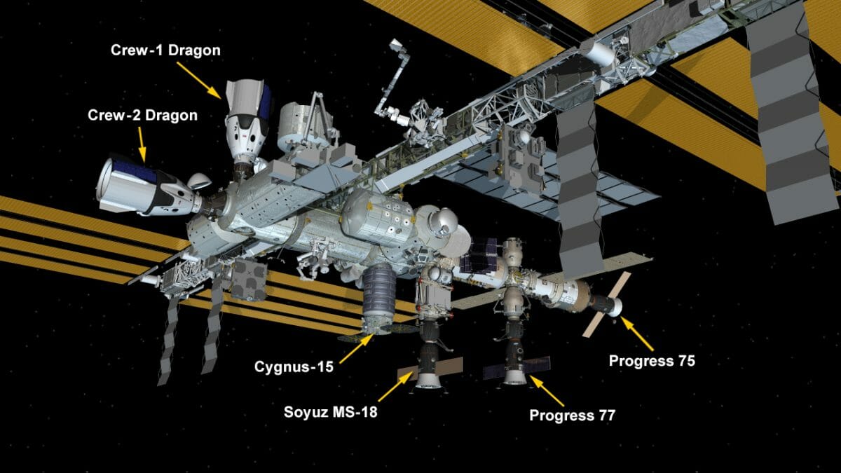 ISSには6機の宇宙船がドッキングしている（Credit: NASA Twitter）