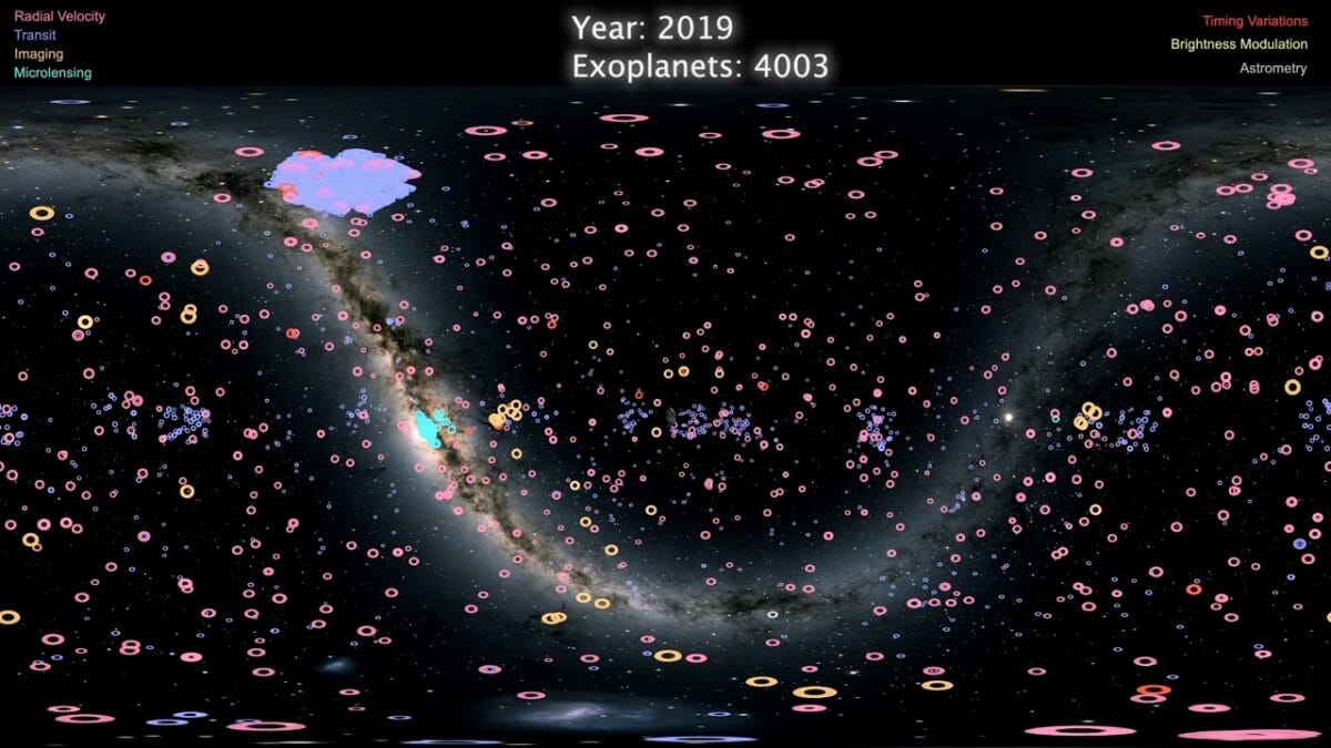 4000以上の太陽系外惑星。NASA公開の「4000 Exoplanets」より（Credit: NASA APOD）