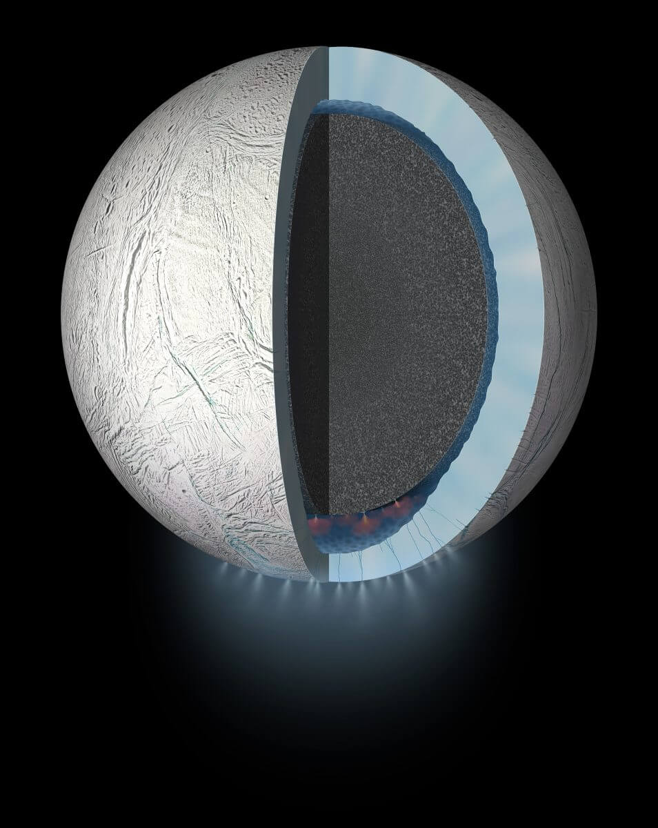 エンケラドゥス内部の模式図。氷の外殻と岩石でできたコアの間に内部海が存在すると考えられている（Credit: NASA/JPL-Caltech）