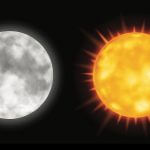 「スーパームーン」はあるのに「スーパーサン」がない理由