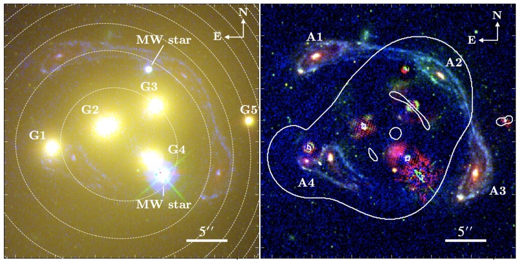 （左）手前にある銀河団の中の明るい銀河（G1～5）と2つの恒星（MW star）の画像。（右）遠方にある銀河の画像（A1～4）（Credit: Chen etal. 2020）