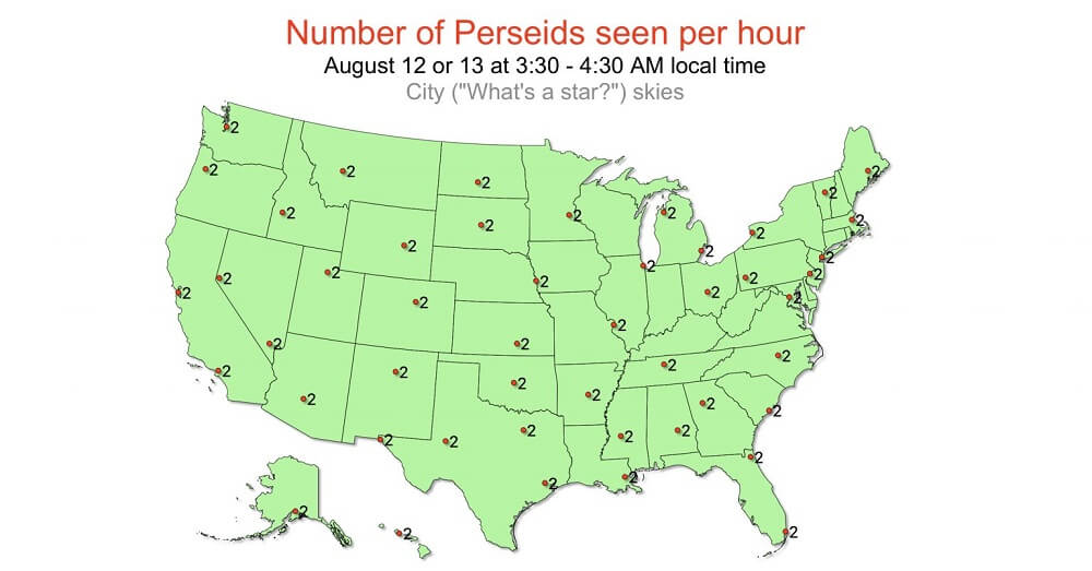 3.都会で見た場合の１時間あたりの出現数（Credit: NASA）