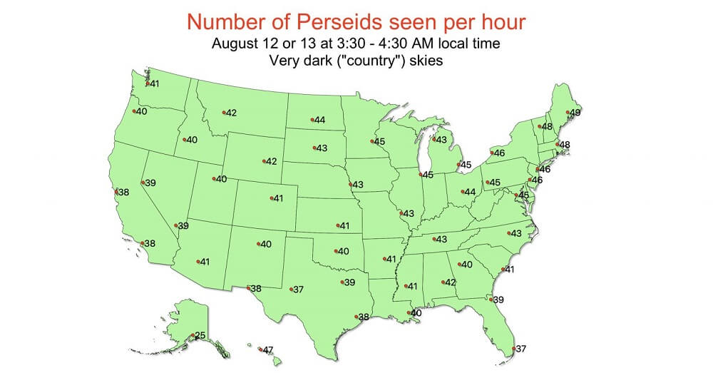 1.田舎で見た場合の１時間あたりの出現数（Credit: NASA）