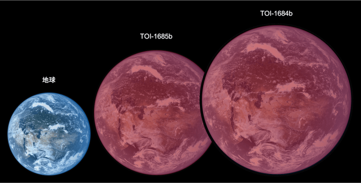 地球（左）、TOI-1685 b（中央）、TOI-1634 b（右、図では「TOI-1684 b」と表記）のサイズ比較イメージ。低温の赤色矮星を公転しているTOI-1685 bとTOI-1634 bは赤っぽい光に照らされている様子が表現されている（Credit: 自然科学研究機構アストロバイオロジーセンター）