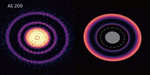 原始惑星系円盤のリング構造は惑星移動の歴史を示す可能性、国立天文台のスパコンで解析