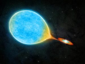 プレELM白色矮星の観測に成功！連星進化のミッシングリンクを埋める成果