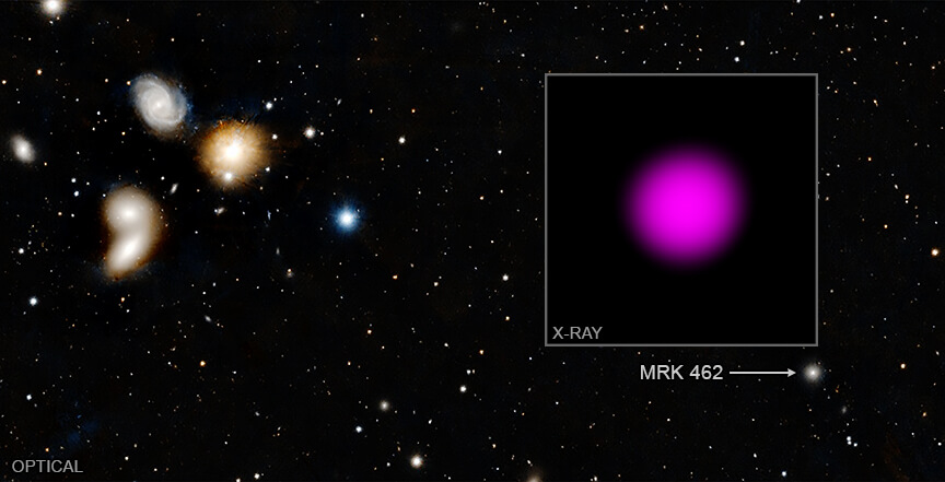 Mrk462の画像。背景はPan-STARRS望遠鏡による可視光画像。四角の中はチャンドラX線観測衛星によるX線画像になります（Credit: X-ray: NASA/CXC/Dartmouth Coll./J. Parker &amp; R. Hickox; Optical/IR: Pan-STARRS）