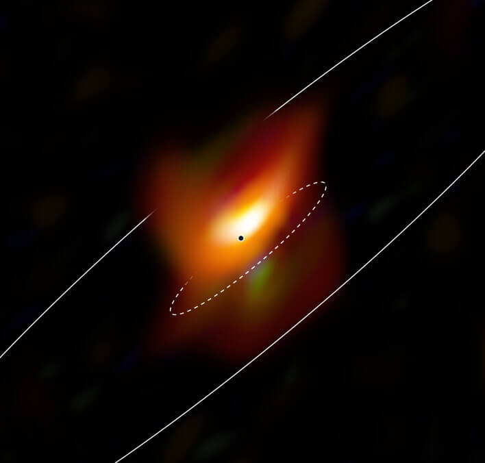 VLTIのMATISSEで観測されたM77の活動銀河核。中央の点は超大質量ブラックホールの推定位置。破線は内側にある厚い塵のリング構造、実線はその外側に広がるリング構造の範囲を示す（Credit: ESO/Jaffe, Gámez-Rosas et al.）
