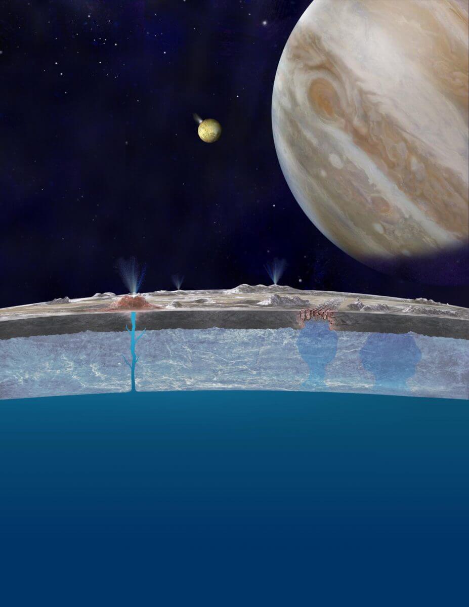【▲ エウロパの表面を覆う外殻の断面を示した想像図（Credit: NASA/JPL-Caltech）】