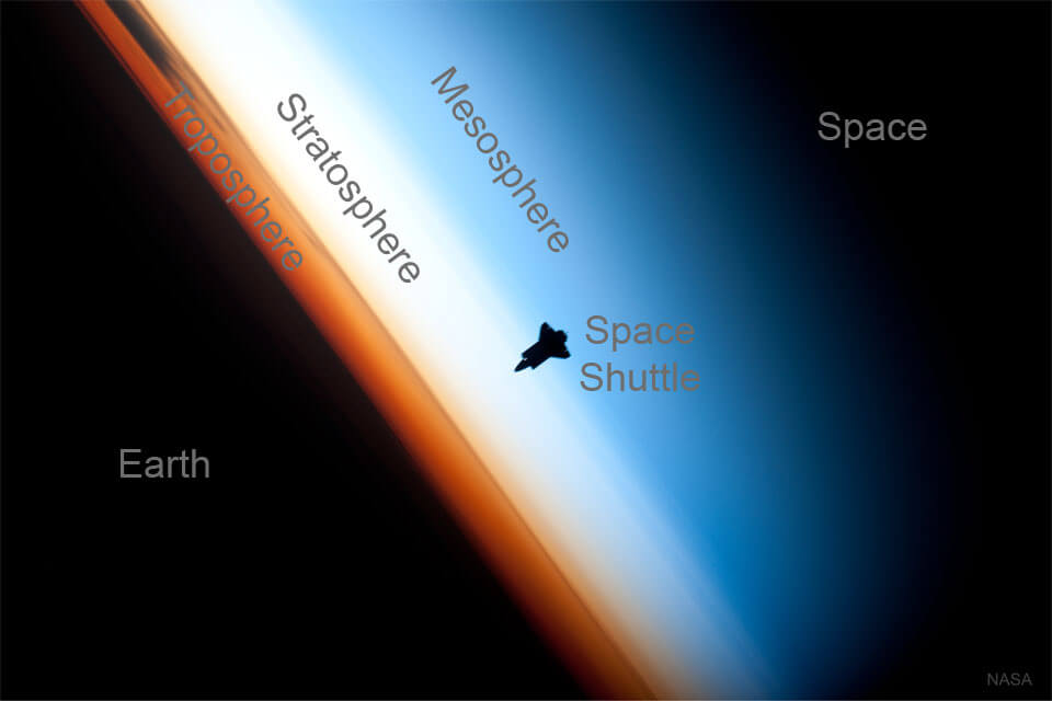 【▲オレンジ色に見えるのが最下層の対流圏（Troposphere）、白っぽく見えるのがその上の成層圏（Stratosphere）、さらにその上の青く見るのが中間圏（Mesosphere）。中間圏から成層圏を突き刺すように写っているシルエットがスペースシャトル「エンデバー」。（Credit：NASA, Expedition 22 Crew）】
