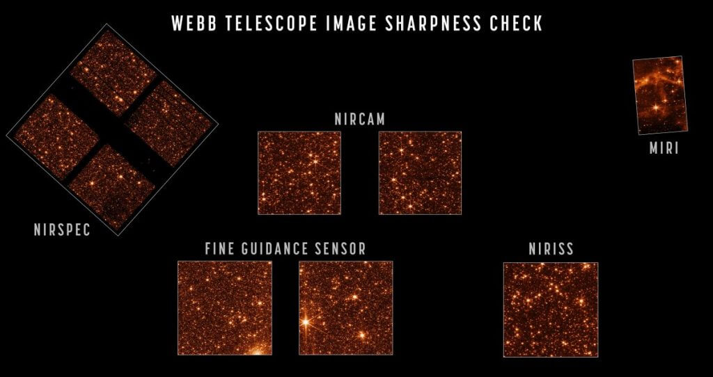 【▲ ジェイムズ・ウェッブ宇宙望遠鏡に搭載されている4つの観測装置とガイダンスセンサーが撮影した大マゼラン雲の星々（Credit: NASA/STScI）】
