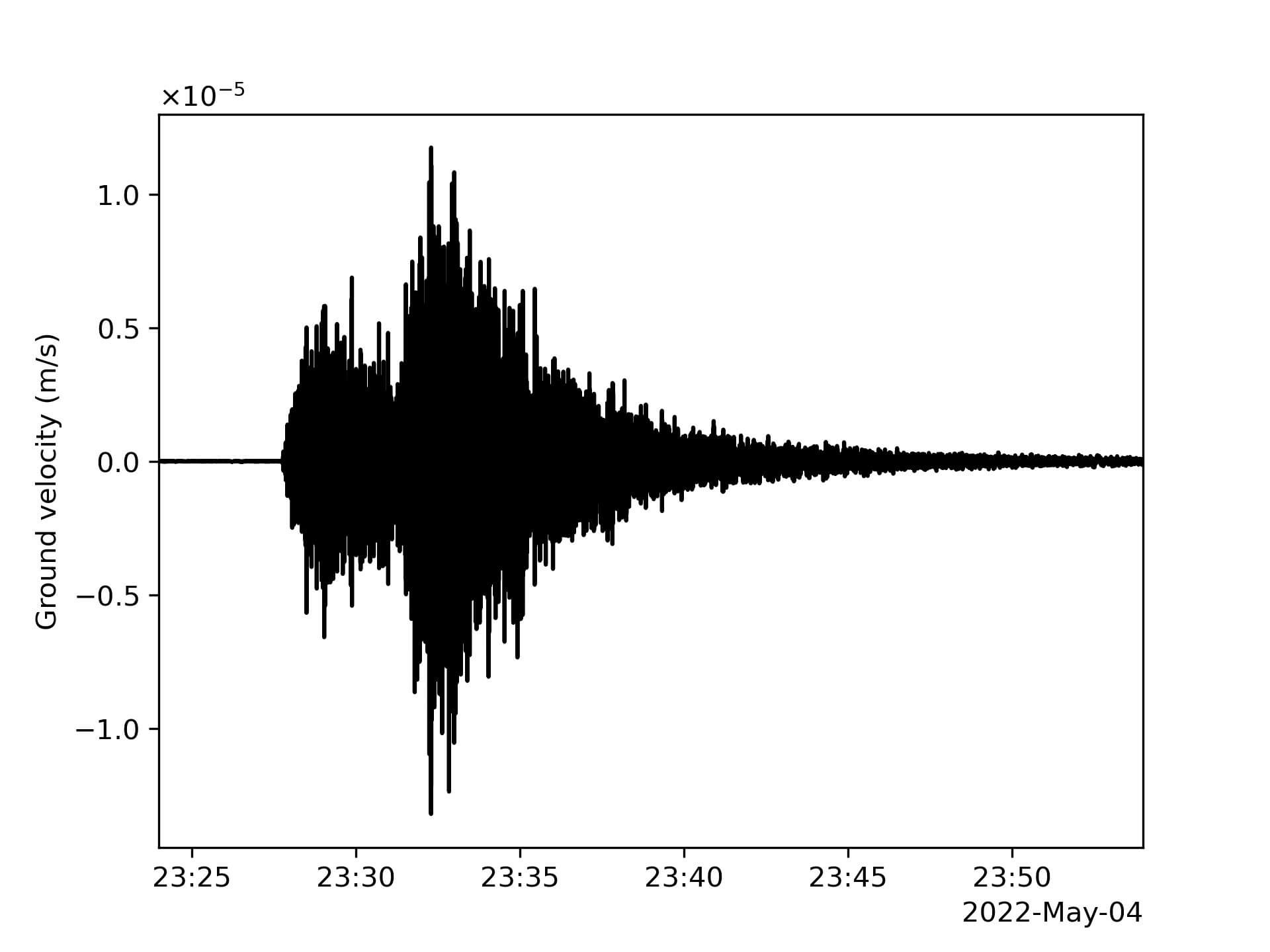 【▲ インサイトが2022年5月4日に検出したマグニチュード5の地震の震動記録（Credit: NASA/JPL-Caltech）】