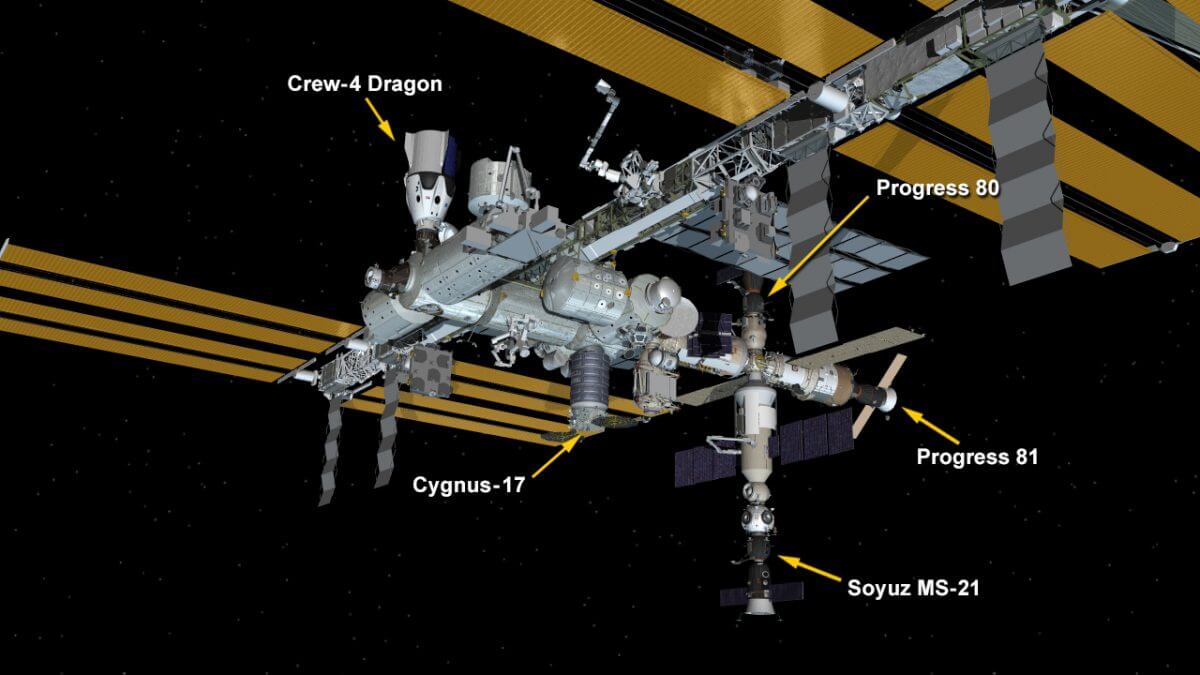 【▲ 2022月6月10日現在ISSにドッキングしている有人宇宙船や無人補給船（Credit: NASA）】