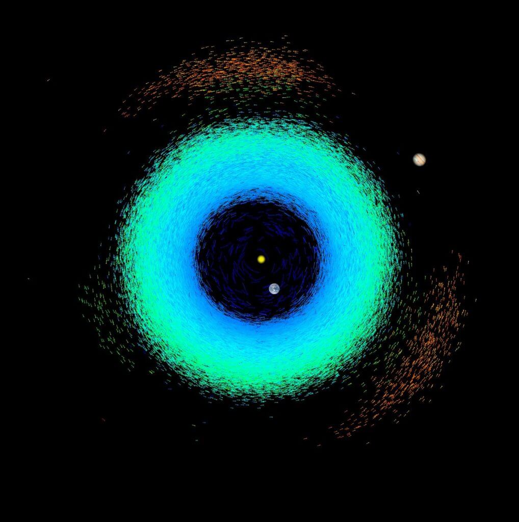 【▲ 日本時間2022年6月13日19時時点での小惑星と太陽・地球・木星の位置を示した図（天体の大きさは実際の比率とは異なります）（Credit: ESA/Gaia/DPAC; CC BY-SA 3.0 IGO, CC BY-SA 3.0 IGO ）】