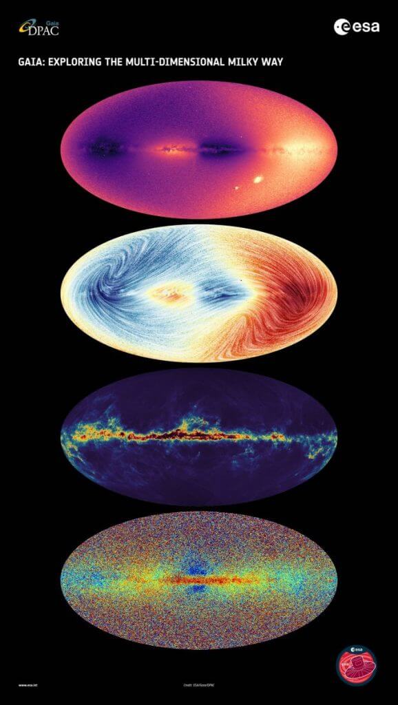 【▲ DR3をもとに作成された4種類の全天画像。上から：視線速度、3次元の動き、星間塵の分布、星の化学組成を示している（Credit: ESA/Gaia/DPAC; CC BY-SA 3.0 IGO, CC BY-SA 3.0 IGO）】