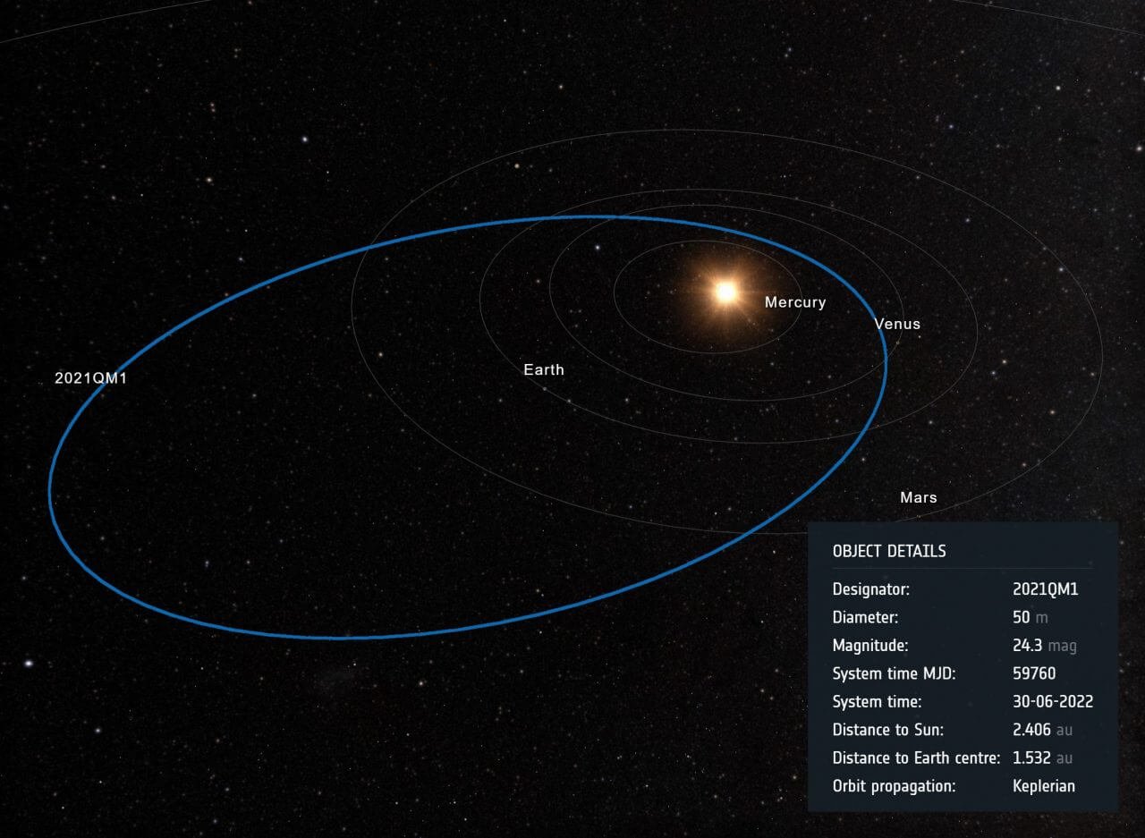 【▲ 小惑星「2021 QM1」の公転軌道（青）を示した図。水星・金星・地球・火星（Mercury, Venus, Earth, Mars）の公転軌道も描かれている（Credit: ESA / PDO）】