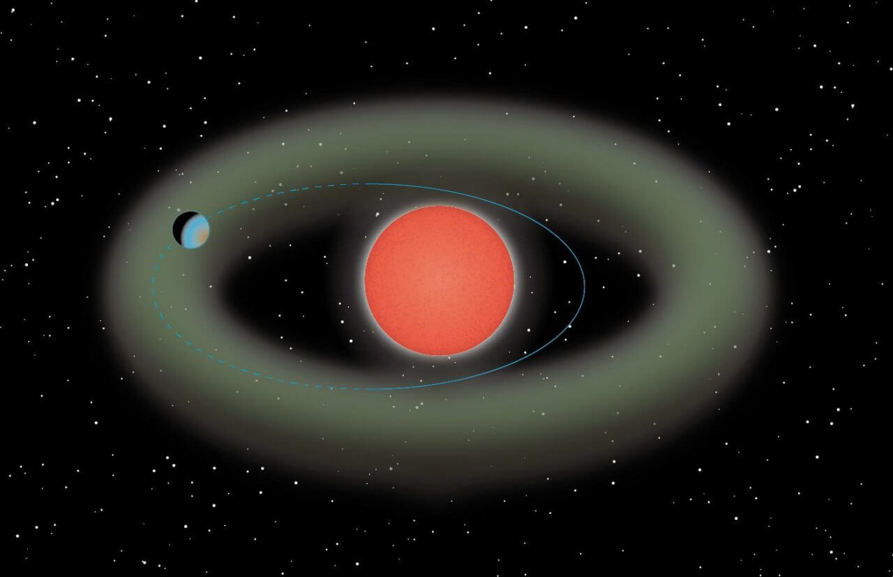 【▲ 赤色矮星「ロス508」を公転する太陽系外惑星「ロス508 b」の模式図。緑色のリングはハビタブルゾーンを示す（Credit: アストロバイオロジーセンター）】